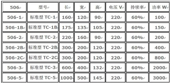 臺式退磁器2.png