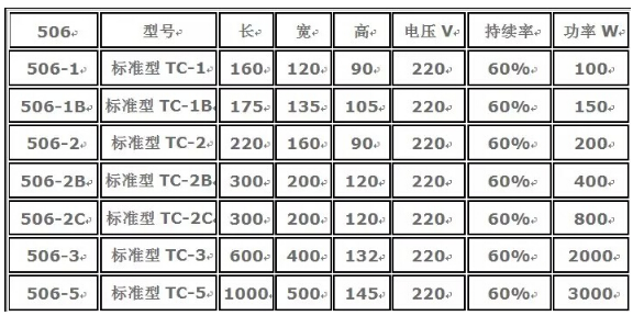 臺式退磁器4.png